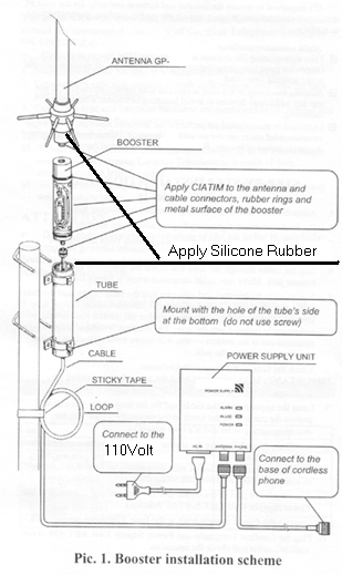 g2installationdiagram.gif